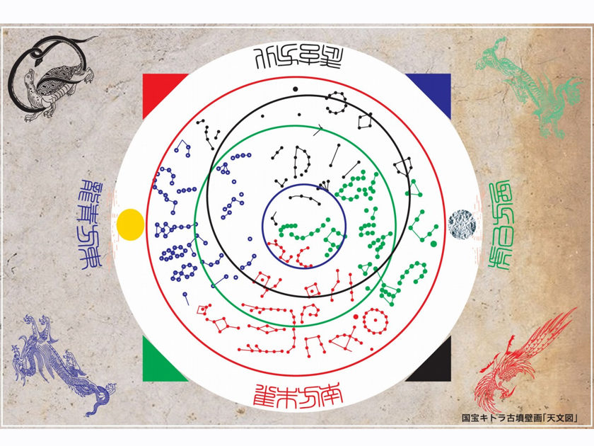 ミニスタンプラリー『七宿を探せ!』